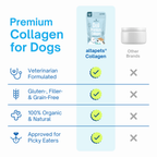 EN: premium collagen