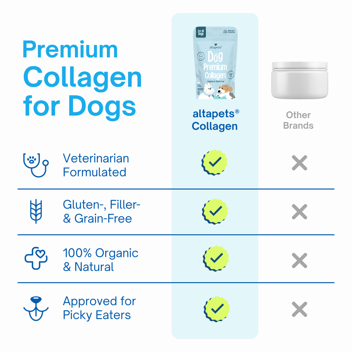 EN: premium collagen