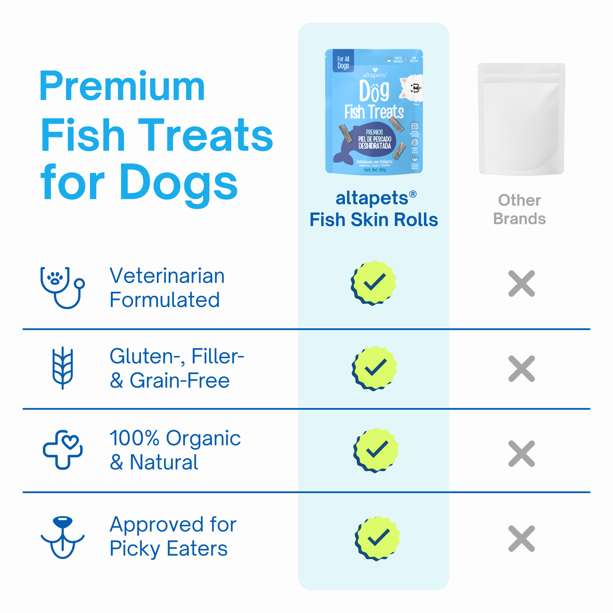 EN: premium fish treats