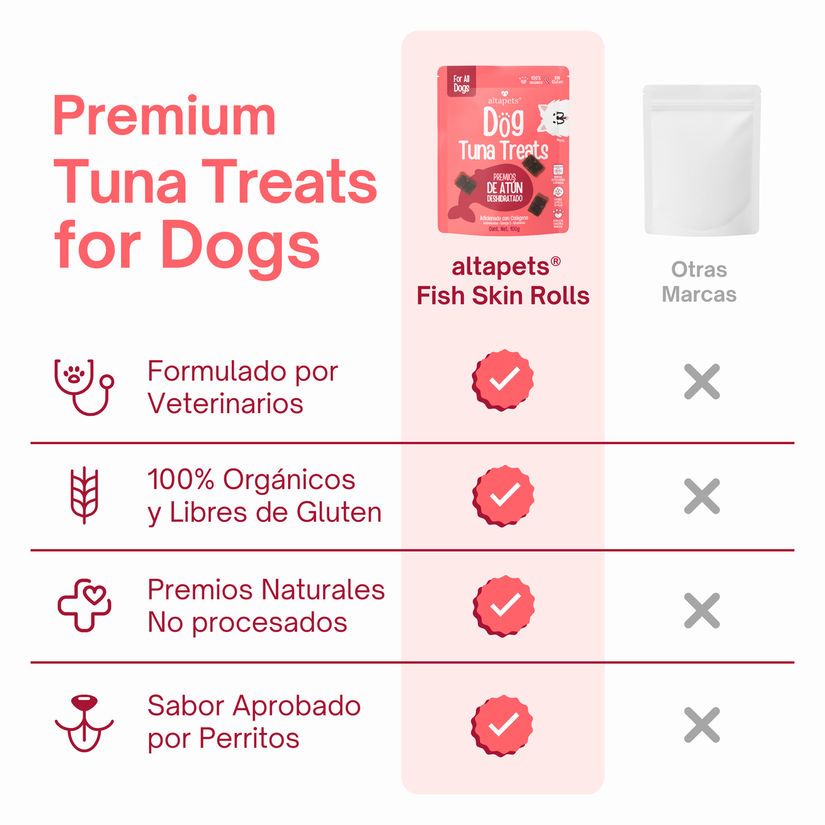 Dog Tuna Treats